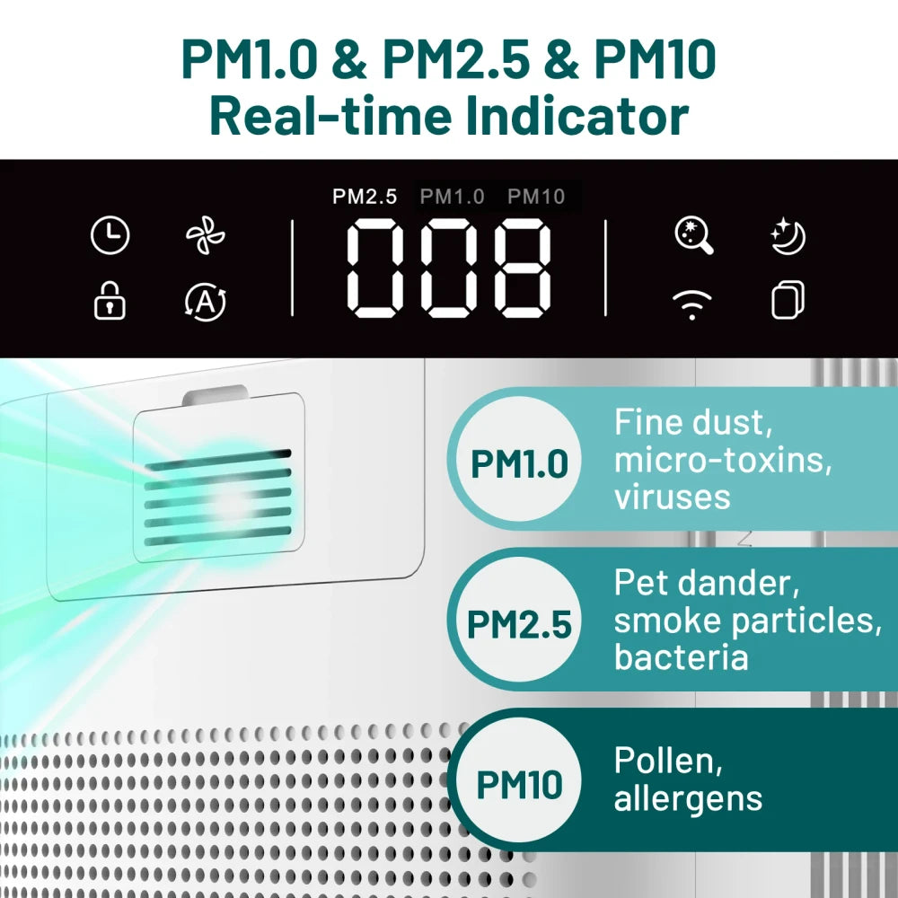 Smart HEPA Air Purifier