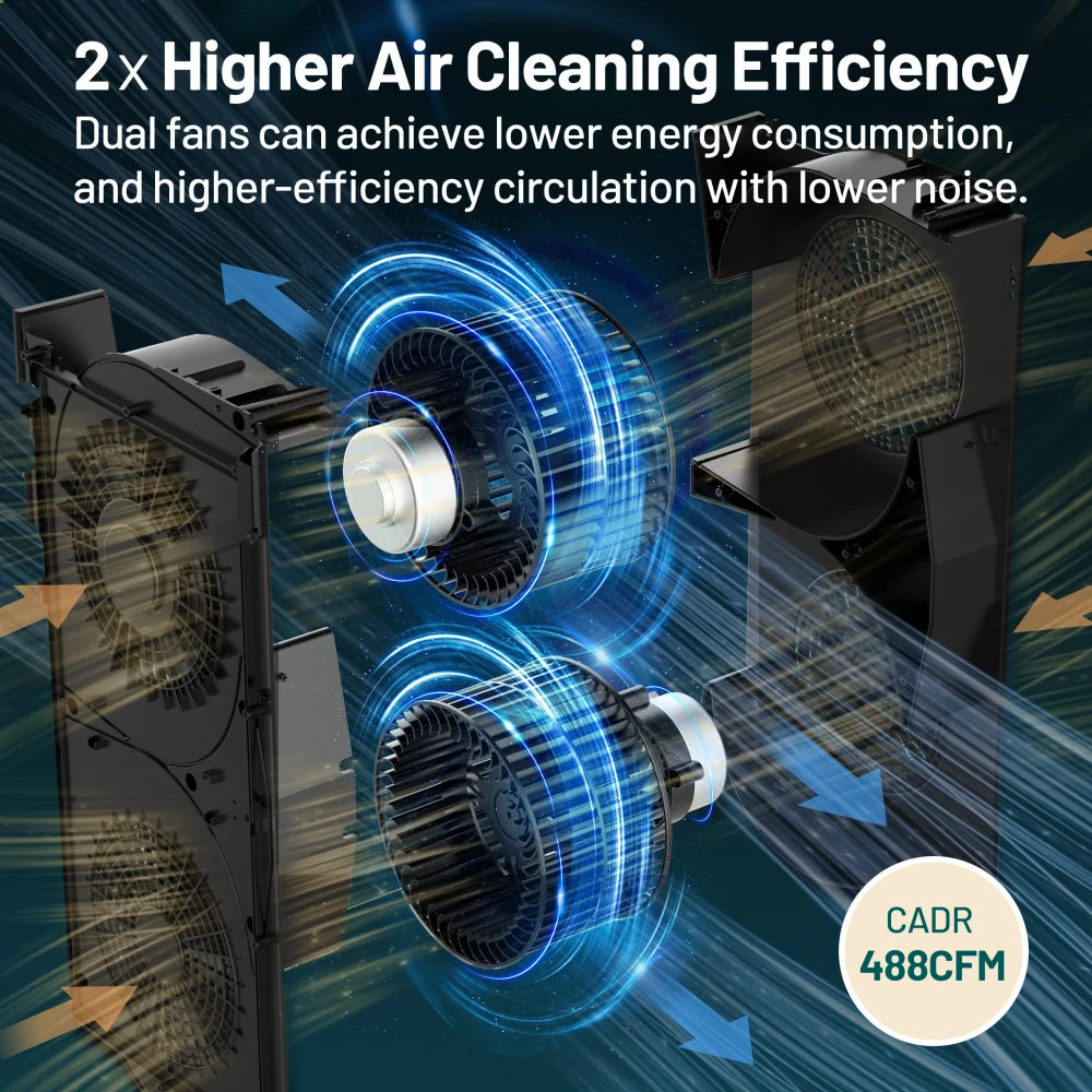 Smart HEPA Air Purifier