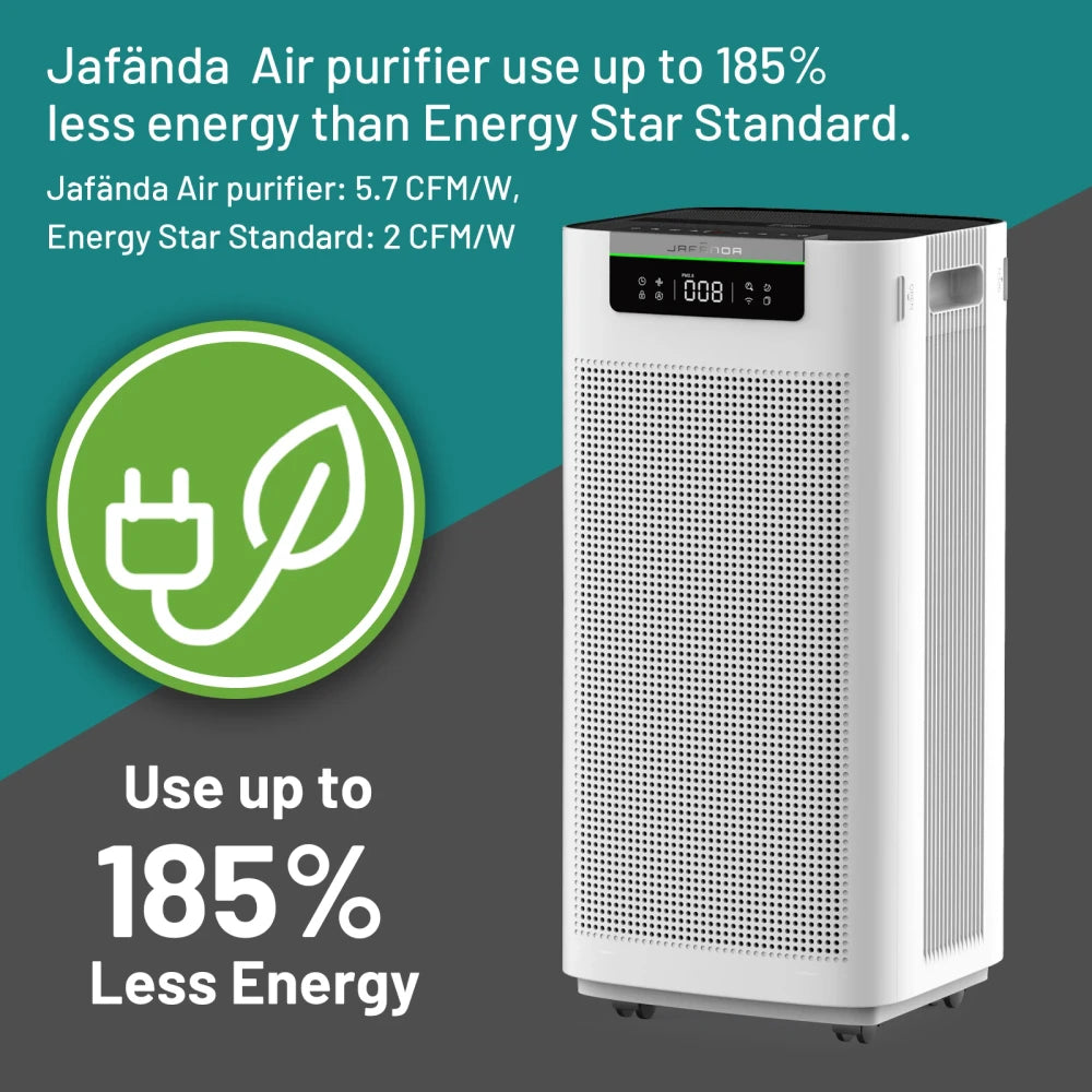 Smart HEPA Air Purifier