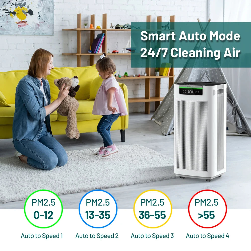 Smart HEPA Air Purifier