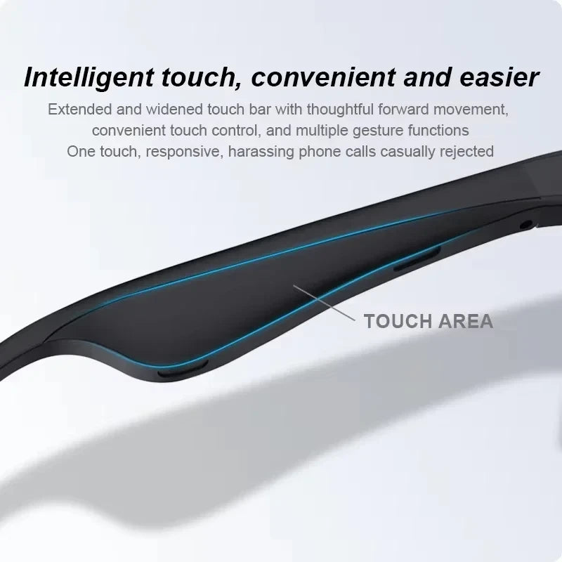 Lenovo AI Smart Sunglasses